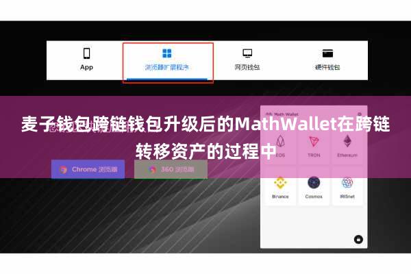 麦子钱包跨链钱包升级后的MathWallet在跨链转移资产的过程中